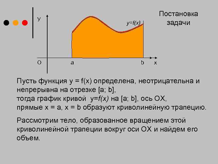     Постановка У      y=f(x)  
