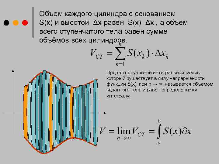 Объем каждого цилиндра с основанием S(x) и высотой Δx равен S(x)∙ Δx , а
