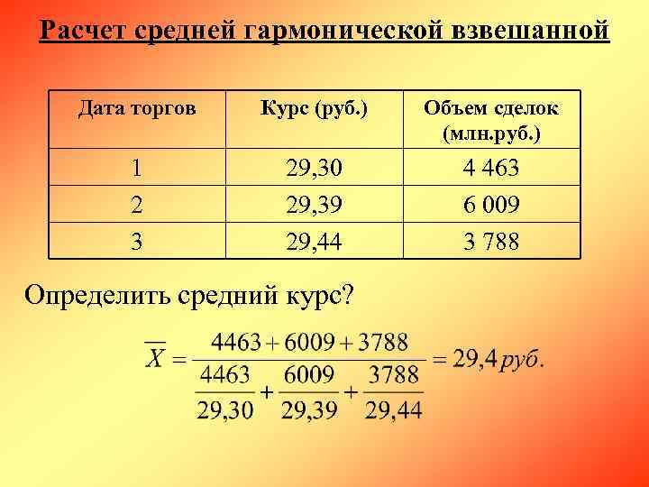 Среднее гармоническое