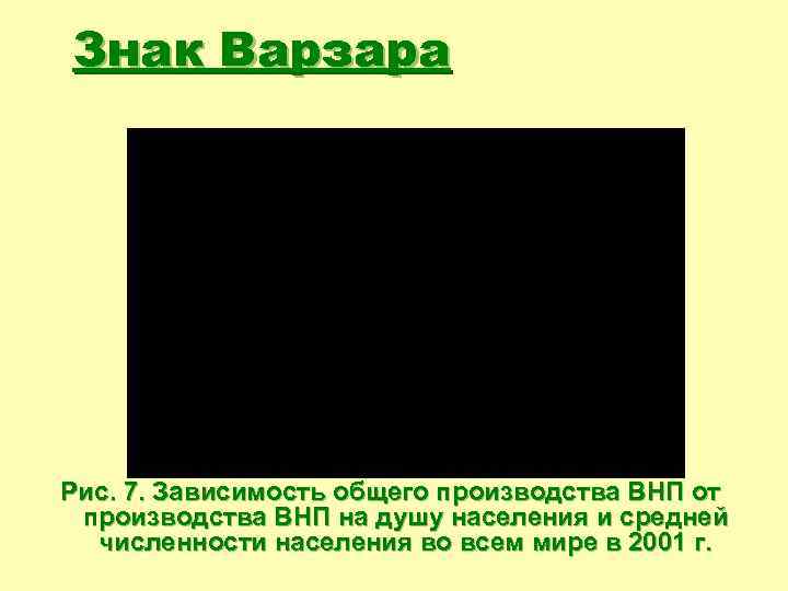 Диаграмма знак варзара