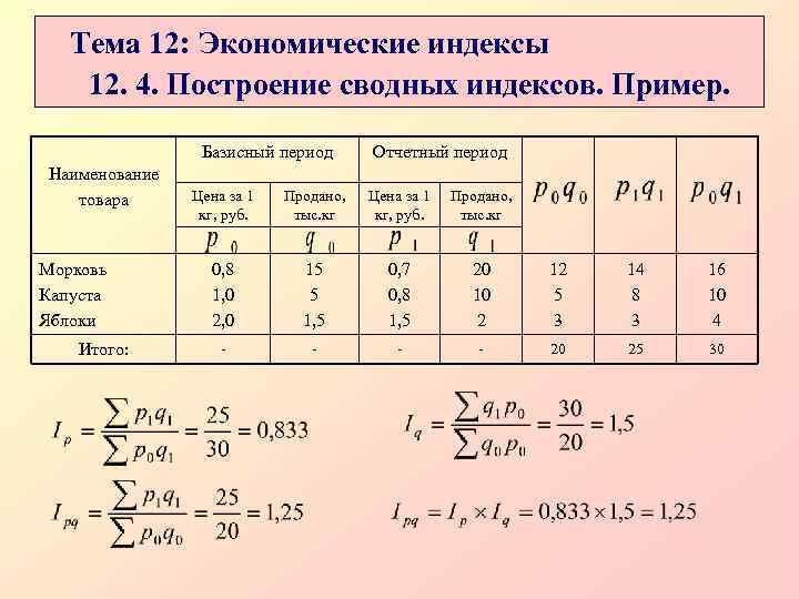 Экономические индексы. Базисный и отчетный период это. Отчетный и базисный период 0 и 1.