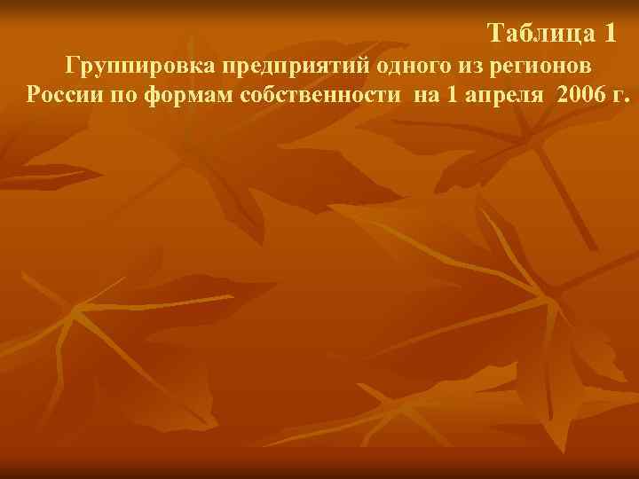        Таблица 1  Группировка предприятий одного из