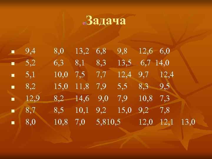     Задача n  9, 4  8, 0  13,