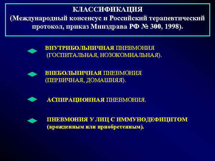    КЛАССИФИКАЦИЯ (Международный консенсус и Российский терапевтический  протокол, приказ Минздрава РФ