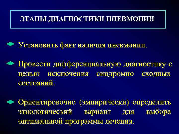     ЭТАПЫ ДИАГНОСТИКИ ПНЕВМОНИИ  Установить факт наличия пневмонии.  Провести