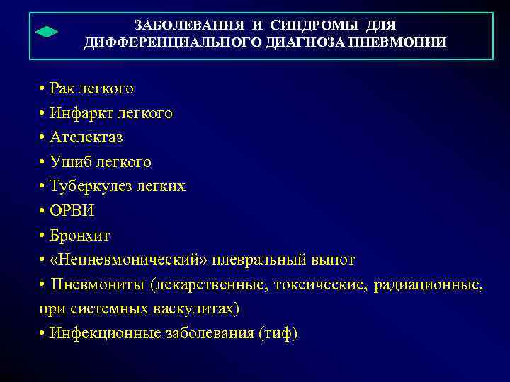     ЗАБОЛЕВАНИЯ И СИНДРОМЫ ДЛЯ  ДИФФЕРЕНЦИАЛЬНОГО ДИАГНОЗА ПНЕВМОНИИ  •