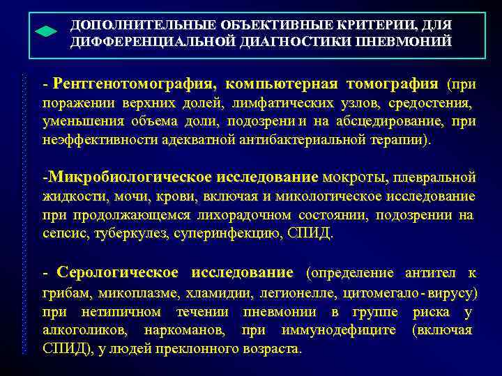     ДОПОЛНИТЕЛЬНЫЕ ОБЪЕКТИВНЫЕ КРИТЕРИИ, ДЛЯ ДИФФЕРЕНЦИАЛЬНОЙ ДИАГНОСТИКИ ПНЕВМОНИЙ  - Рентгенотомография,