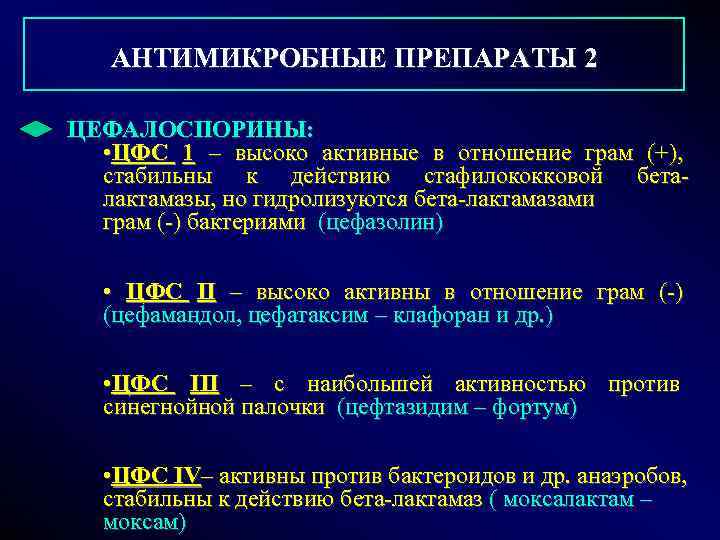        АНТИМИКРОБНЫЕ ПРЕПАРАТЫ 2 ЦЕФАЛОСПОРИНЫ:   •