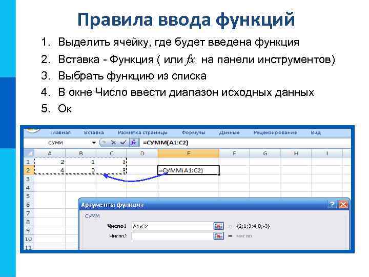   Правила ввода функций 1. Выделить ячейку, где будет введена функция 2. 