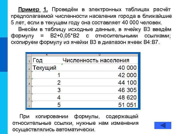   Пример 1. Проведём в электронных таблицах расчёт предполагаемой численности населения города в