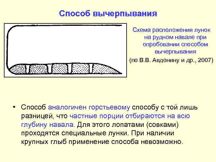  Способ вычерпывания       Схема расположения лунок 