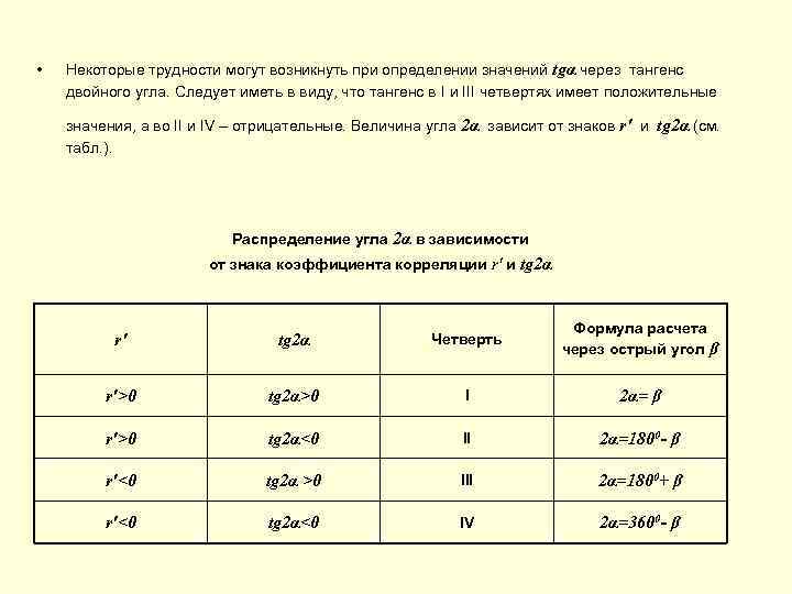  •  Некоторые трудности могут возникнуть при определении значений tgα через тангенс двойного