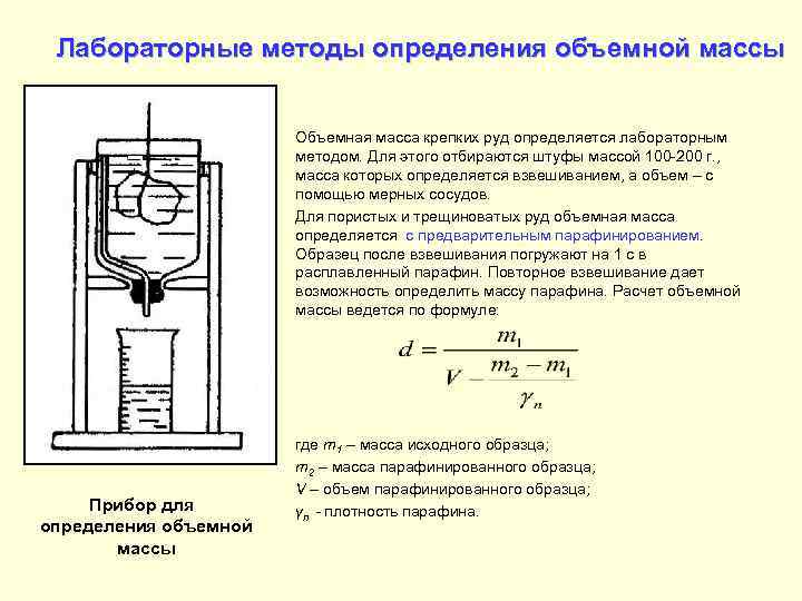  Лабораторные методы определения объемной массы     Объемная масса крепких руд