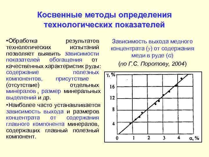    Косвенные методы определения  технологических показателей • Обработка   результатов