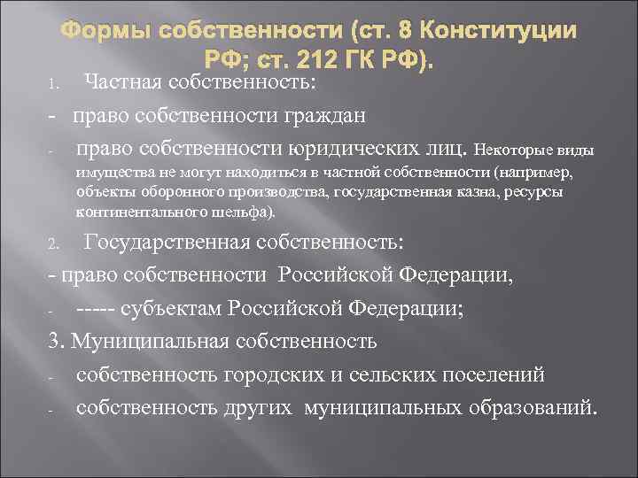 Частная собственность ст. Формы собственности Конституция. Виды собственности по Конституции. Частная собственность Конституция РФ. Формы собственности по Конституции РФ.