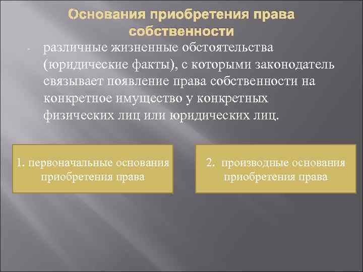 Основания приобретения права собственности - различные жизненные Основания приобретения права собственности - различные жизненные