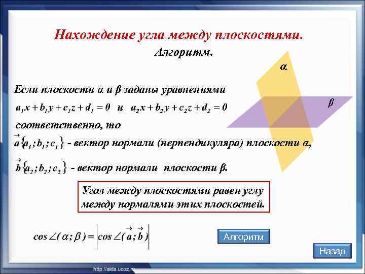   Нахождение угла между плоскостями.      Алгоритм.  