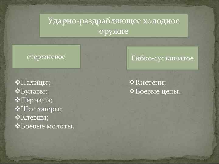   Ударно раздрабляющее холодное     оружие стержневое   Гибко