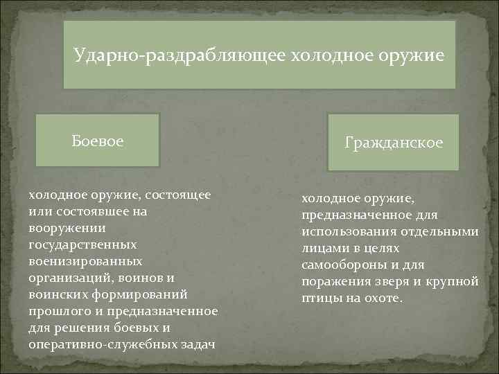  Ударно раздрабляющее холодное оружие   Боевое    Гражданское  холодное