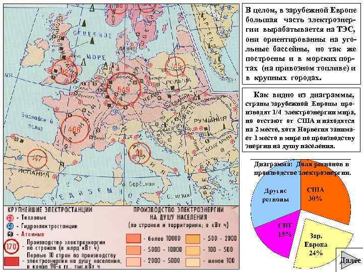 В целом, в зарубежной Европе большая часть электроэнер- гии вырабатывается на ТЭС, они ориентированны