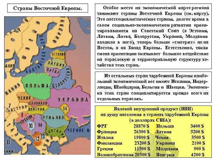 Страны Восточной Европы.  Особое место на экономической карте региона    