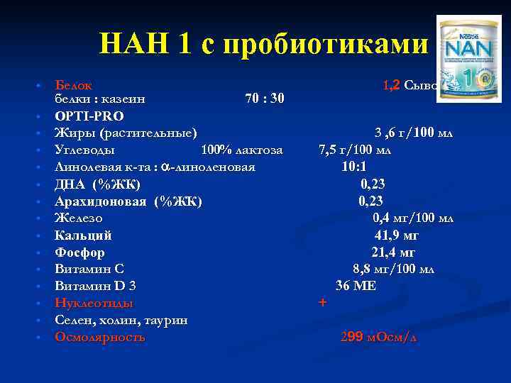   НАН 1 c пробиотиками w  Белок     1,