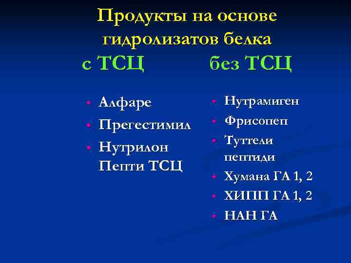   Продукты на основе гидролизатов белка с ТСЦ   без ТСЦ w