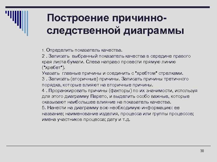  Построение причинно- следственной диаграммы 1. Определить показатель качества. 2. Записать выбранный показатель качества