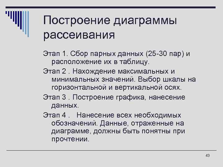 Построение диаграммы рассеивания Этап 1. Сбор парных данных (25 -30 пар) и  расположение