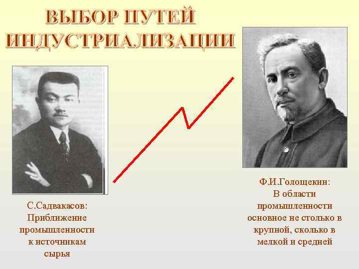     Ф. И. Голощекин:    В области С. Садвакасов: