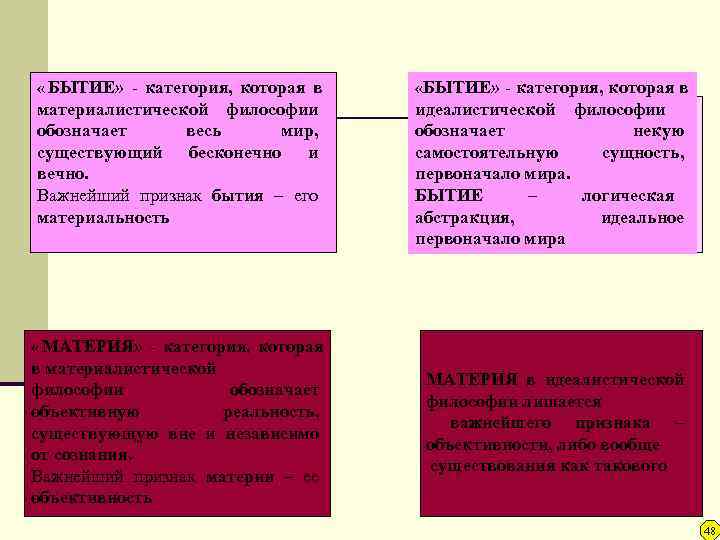 Толкование бытие златоуст