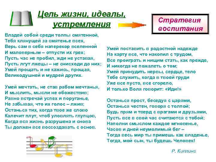   Цель жизни, идеалы,      Стратегия   