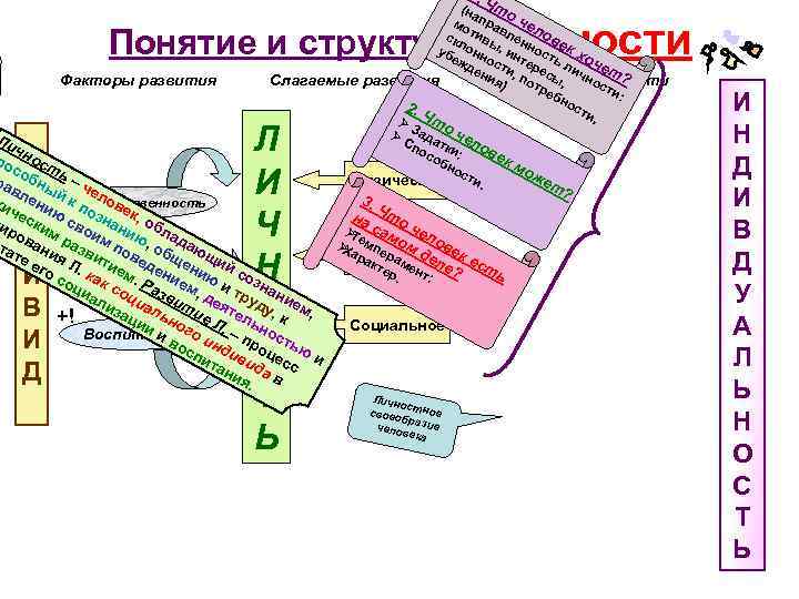       1.      (на Что