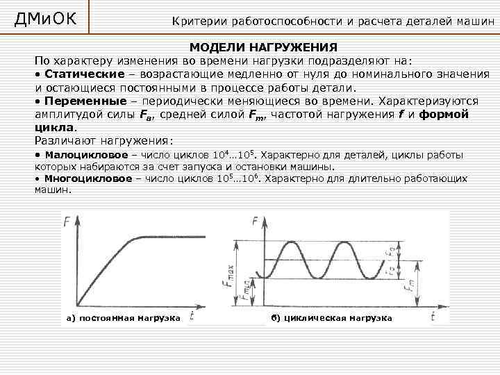 Нагрузка действует на