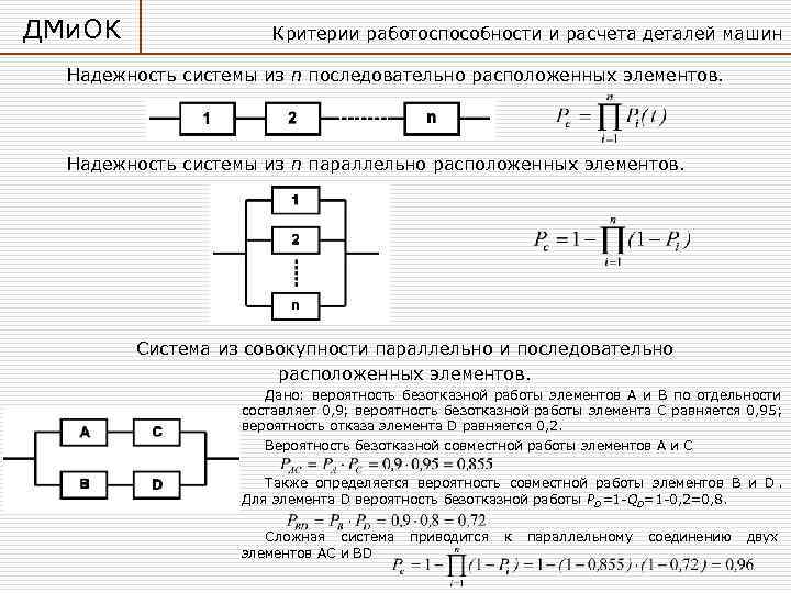 Схема с отказом и восстановлением одного из n элементов это