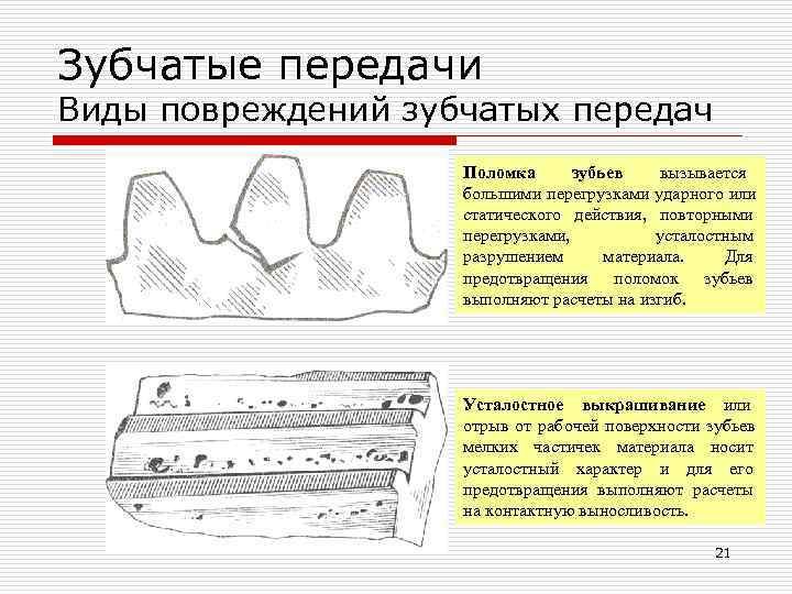 Какие виды повреждений файлов и дисков вам известны