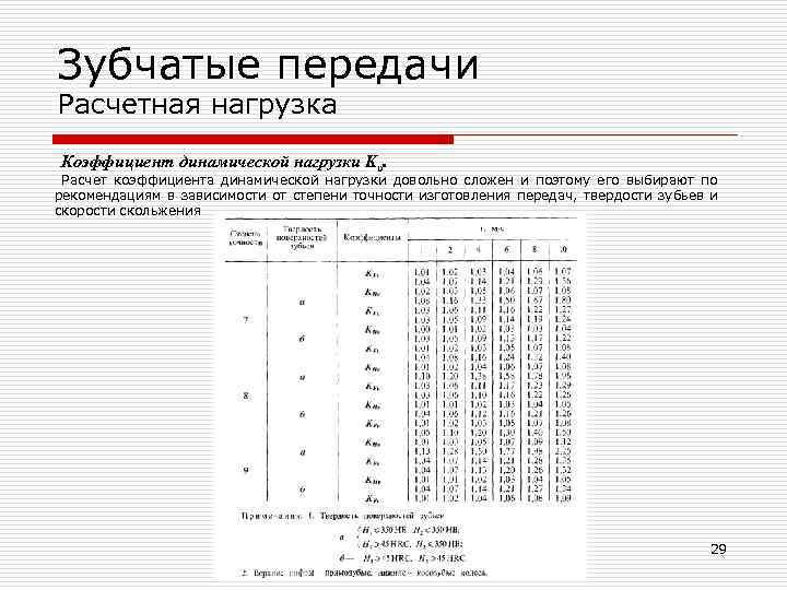 Расчетная нагрузка на двигатель