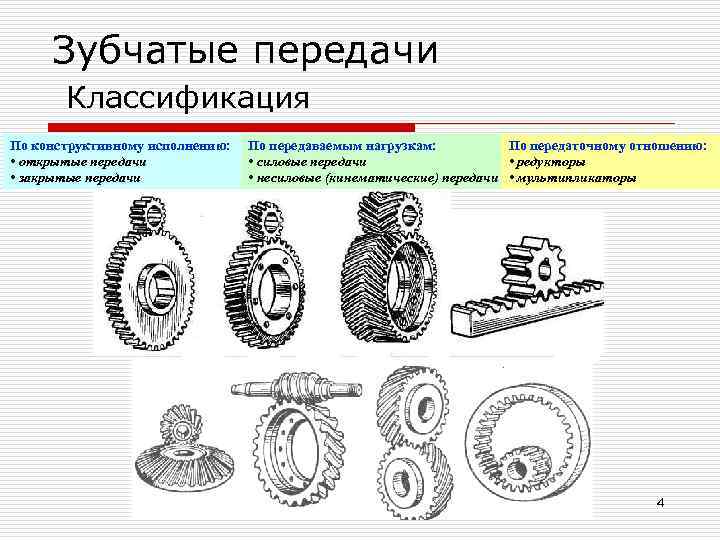 Открытая передача схема