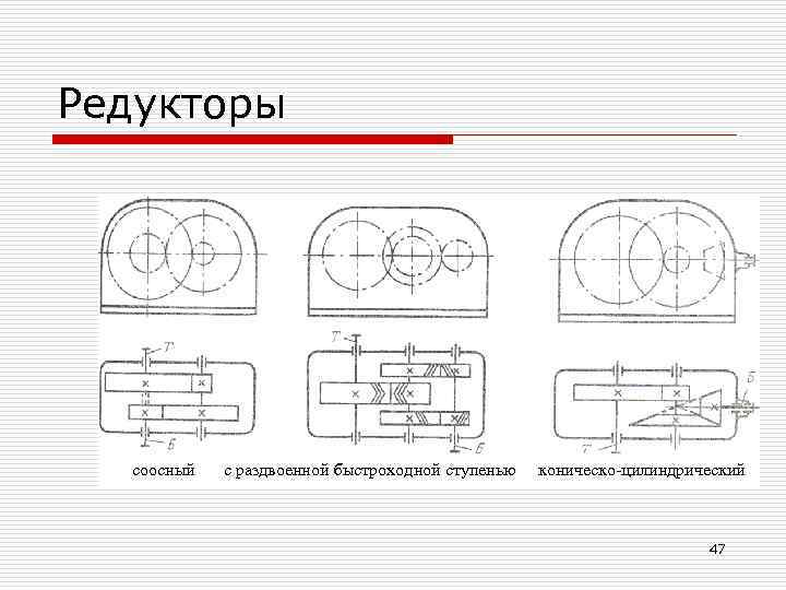 План скоростей зубчатого механизма