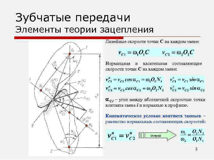 План скоростей зубчатого механизма