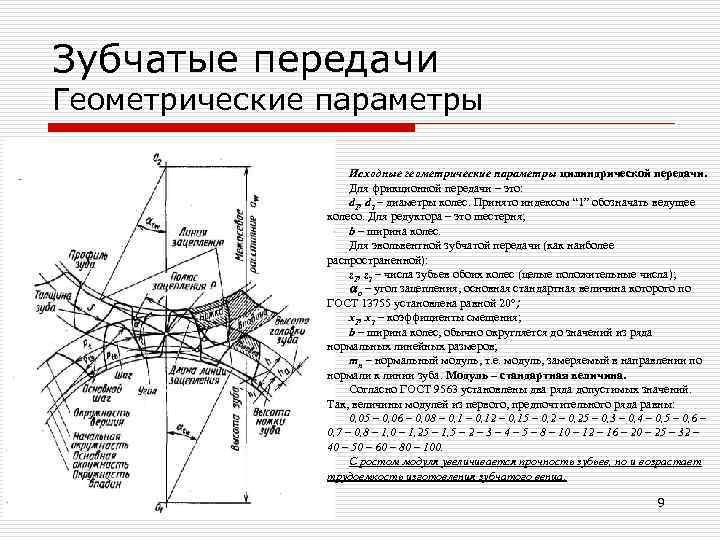 Геометрические параметры