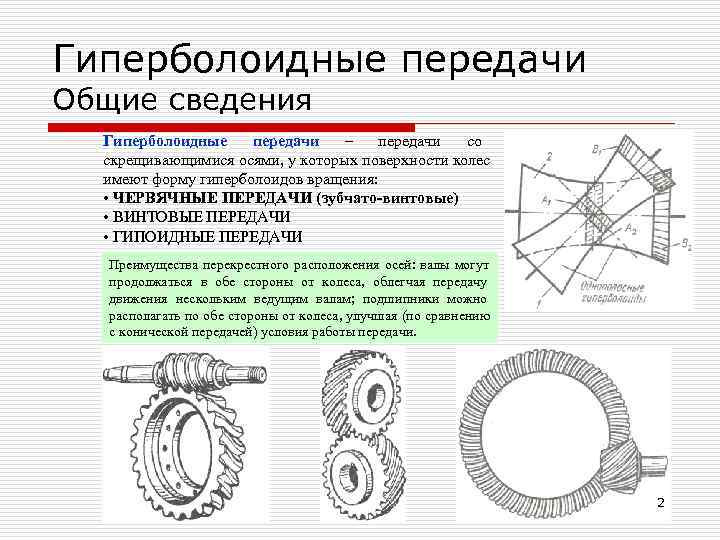 Червячные передачи материалы