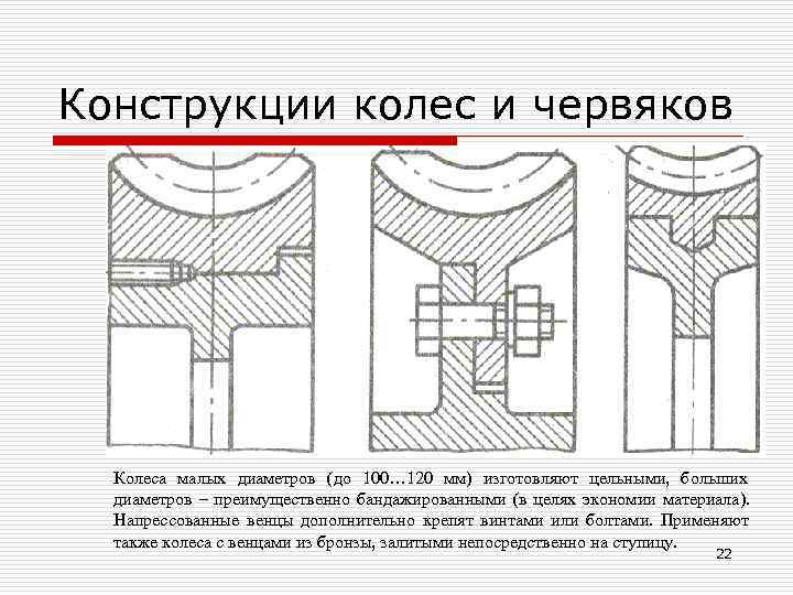 Конструкции колес и червяков  Колеса малых диаметров (до 100… 120 мм) изготовляют цельными,