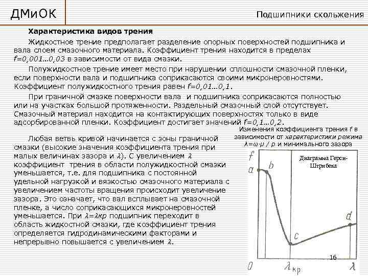 ДМи. ОК      Подшипники скольжения Характеристика видов трения Жидкостное трение