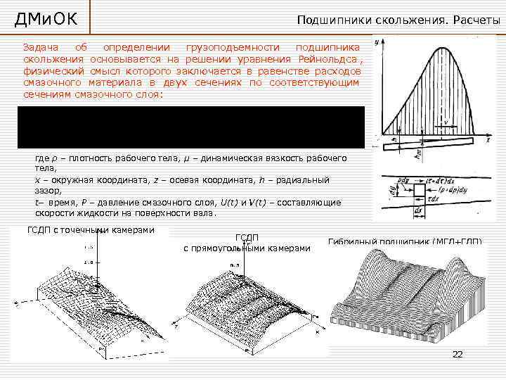 ДМи. ОК     Подшипники скольжения. Расчеты Задача  об  определении