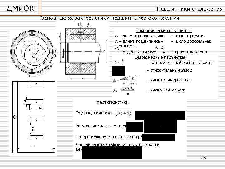 ДМи. ОК     Подшипники скольжения   Основные характеристики подшипников скольжения