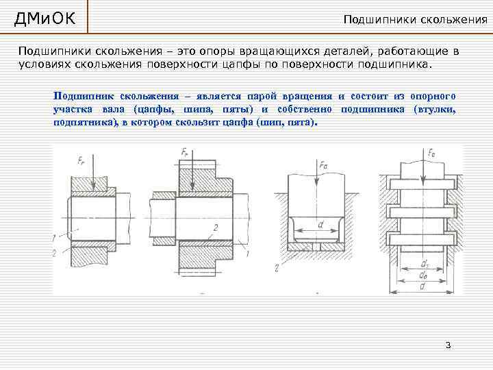 ДМи. ОК     Подшипники скольжения – это опоры вращающихся деталей, работающие