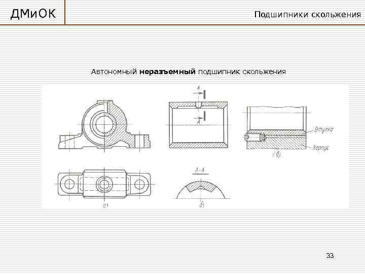 ДМи. ОК       Подшипники скольжения   Автономный неразъемный