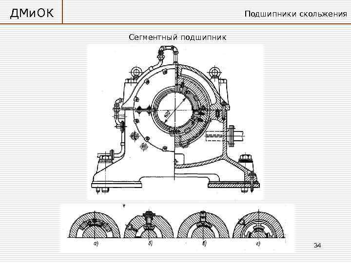 ДМи. ОК     Подшипники скольжения   Сегментный подшипник  