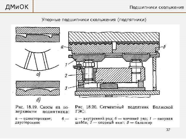 ДМи. ОК       Подшипники скольжения   Упорные подшипники
